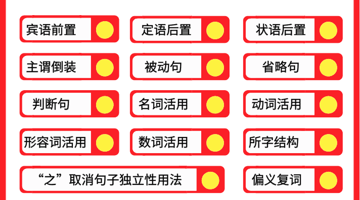 30天攻克文言文语法难点